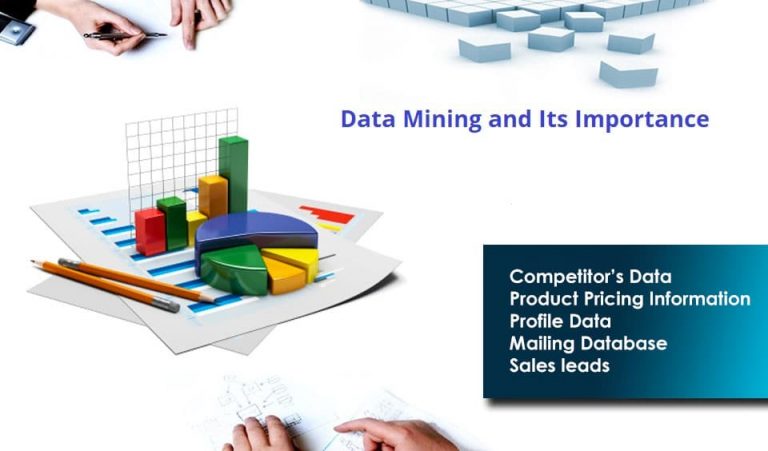 is data mining and data dredging the same