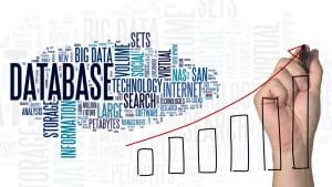 How To Improve Database Performance? - Some Basic Guidelines