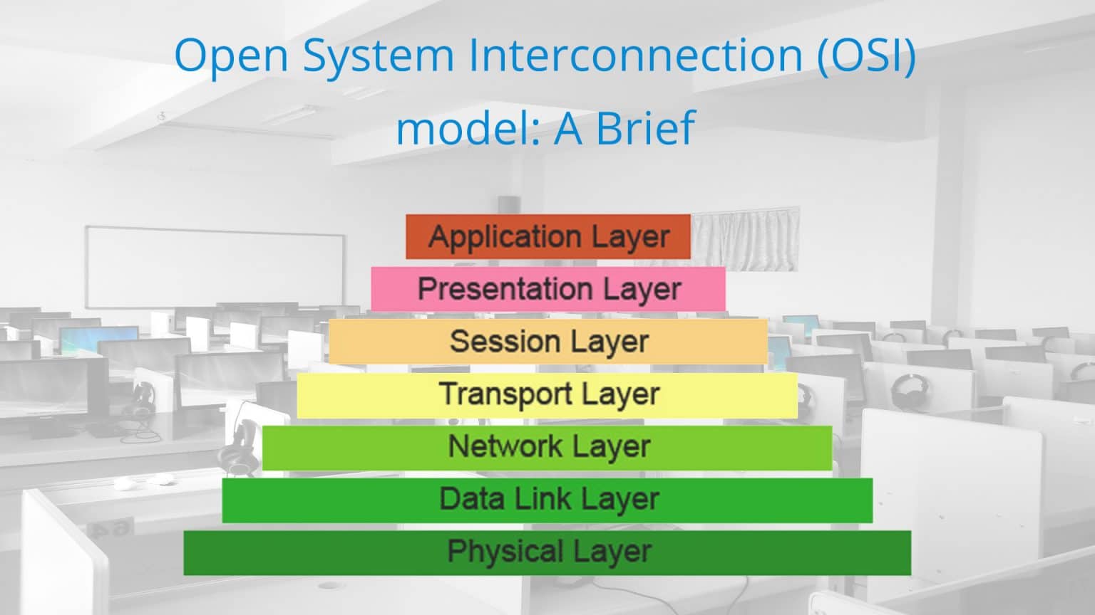 Open System Interconnection Osi Model Brief Explanation Hot Sex Picture 0538