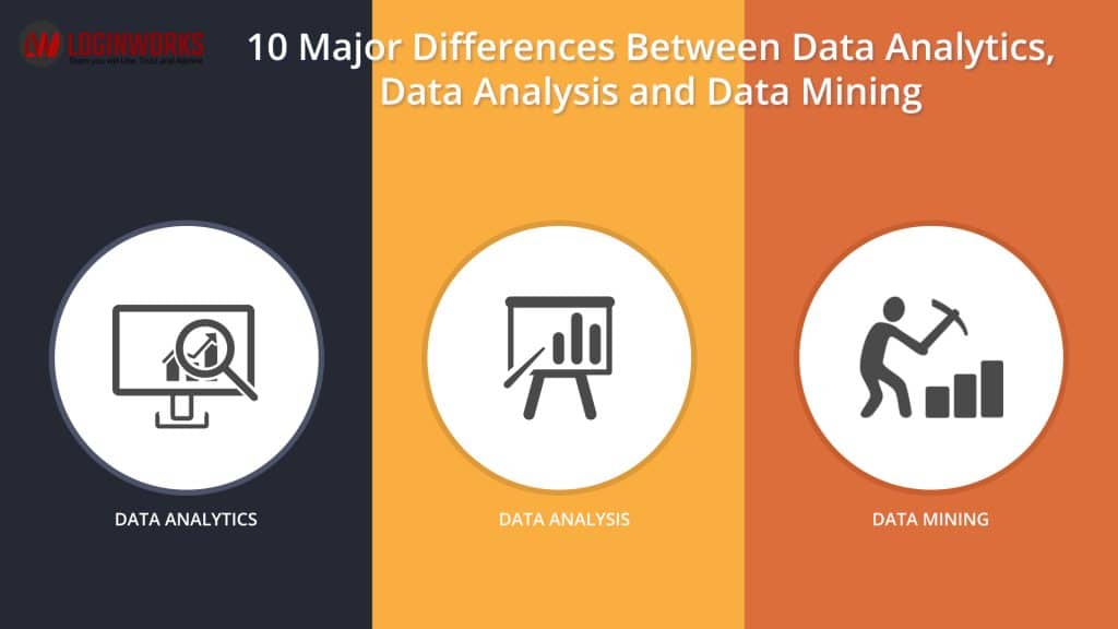 10 Major Differences Between Data Analytics Data Analysis