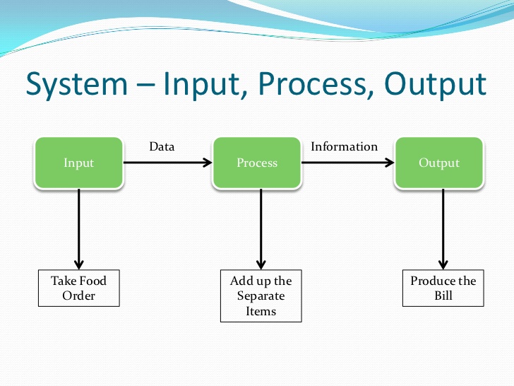 10 Main Differences Between Data And Information