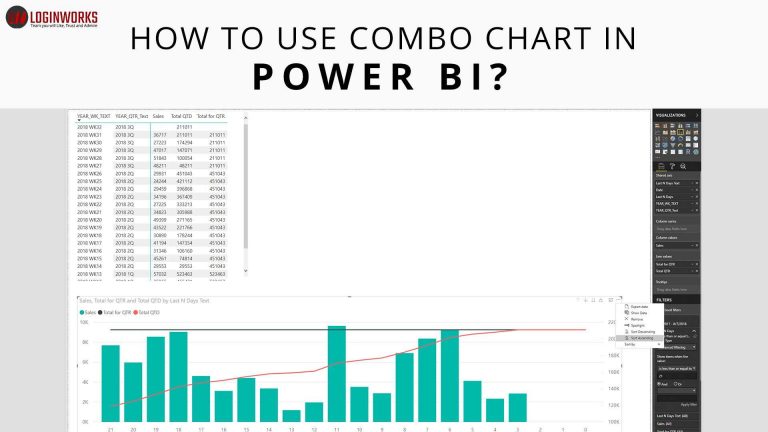 power-bi-combo-chart-with-data-labels