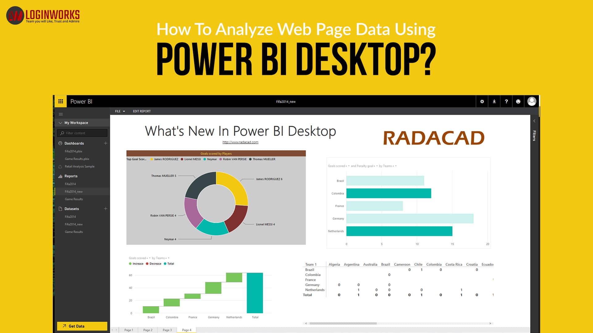 Power bi desktop. Легенда графиков в Power bi. Power bi web. Microsoft Power bi Легенда.